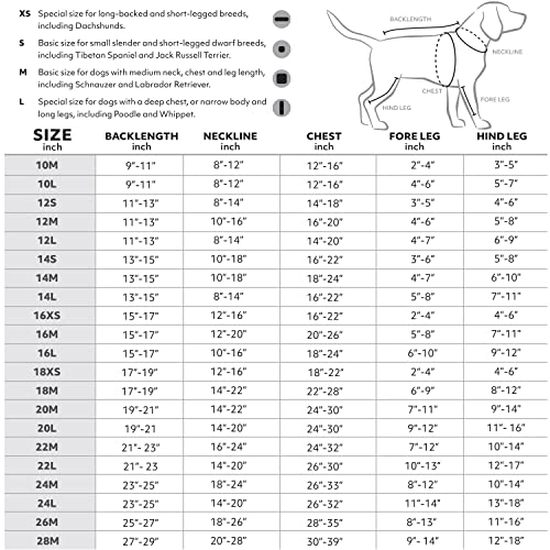 Manteau imperméable pour chien Hurtta veste pluie ajustable
