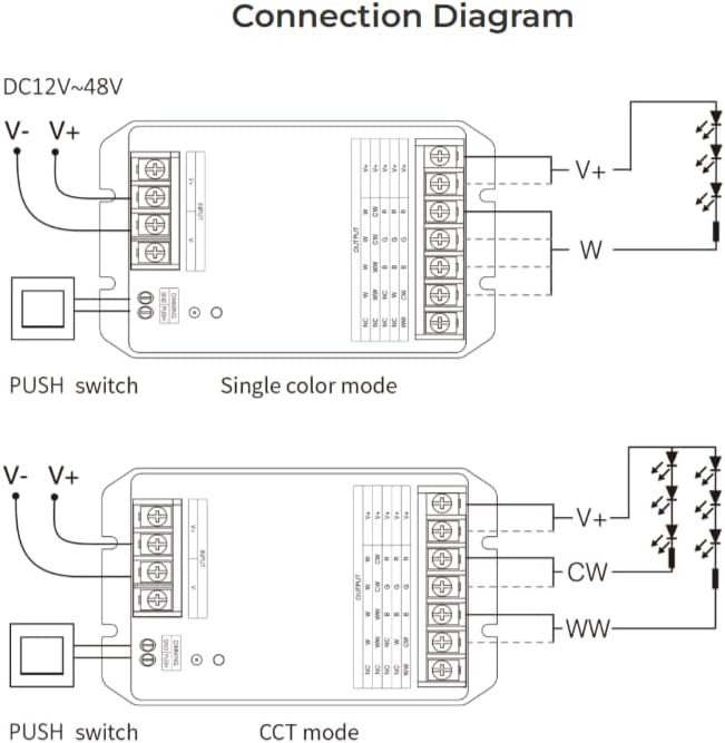 Wiring Diagram for Single Color and CCT LED Strips