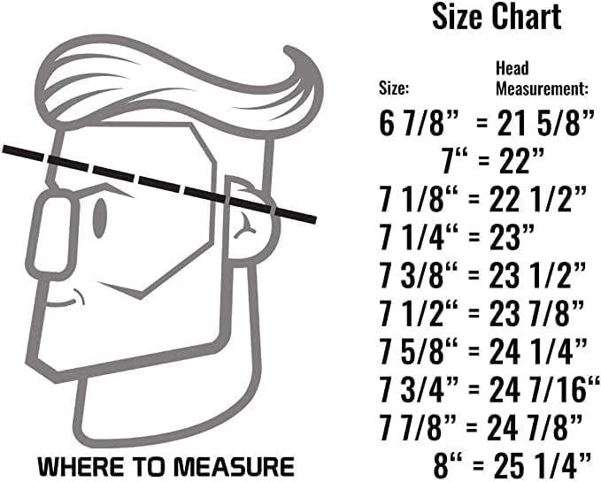 Welder Nation 8 Panel 10 oz Welding Premium Cap 100% Cotton Interior & Duck Canvas Exterior - Protective Durable Heavy-Duty - Image 6