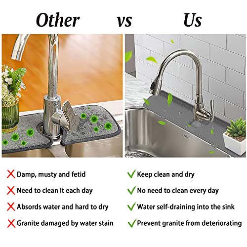 24 Inches Extended Size Silicone Faucet Sink Splash Silicone Faucet Mat Drying Mat For Home Kitchen (Grey) #TOP4