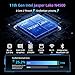 BMAX Mini PC W11 Pro, Intel N4500 (bis zu 2,8 GHz), 8 GB LPDDR4 + 256 GB M.2 SSD Micro Office PC, 4K UHD Dual HDMI, WiFi 5, Bluetooth 5.0, Gigabit Ethernet USB*4, Desktop PC für Business, Heimkino