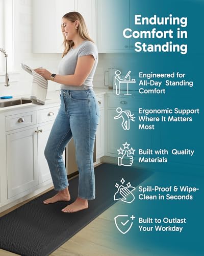Image of Ophanie Kitchen Mats for Floor,3 /4 inch Thick,24x70 Anti Fatigue Cushioned Mat,Kitchen Rugs,Waterproof,Comfort Ergonomic Standing Mat for Office,Home,Sink with 99+ Pairs of Anti-Slip Bottom Ridges