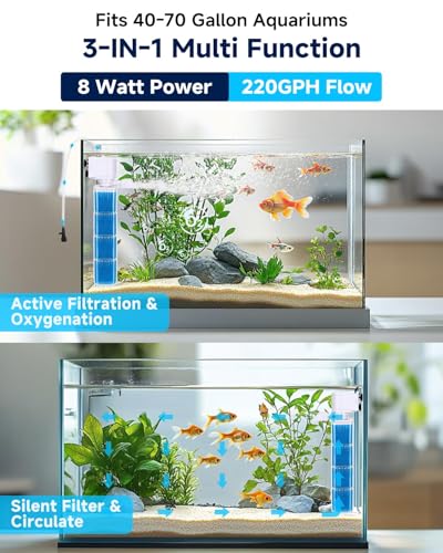 Image of 4-IN-1 Aquarium Power Filter - Mutil Stage Filtration, Adjustable Oxygenation /Wavemaker, Whisper-Quiet Submersible Fish Tank Filter & Water Circulation System for 20-100 Gal Fresh /Salt Tank