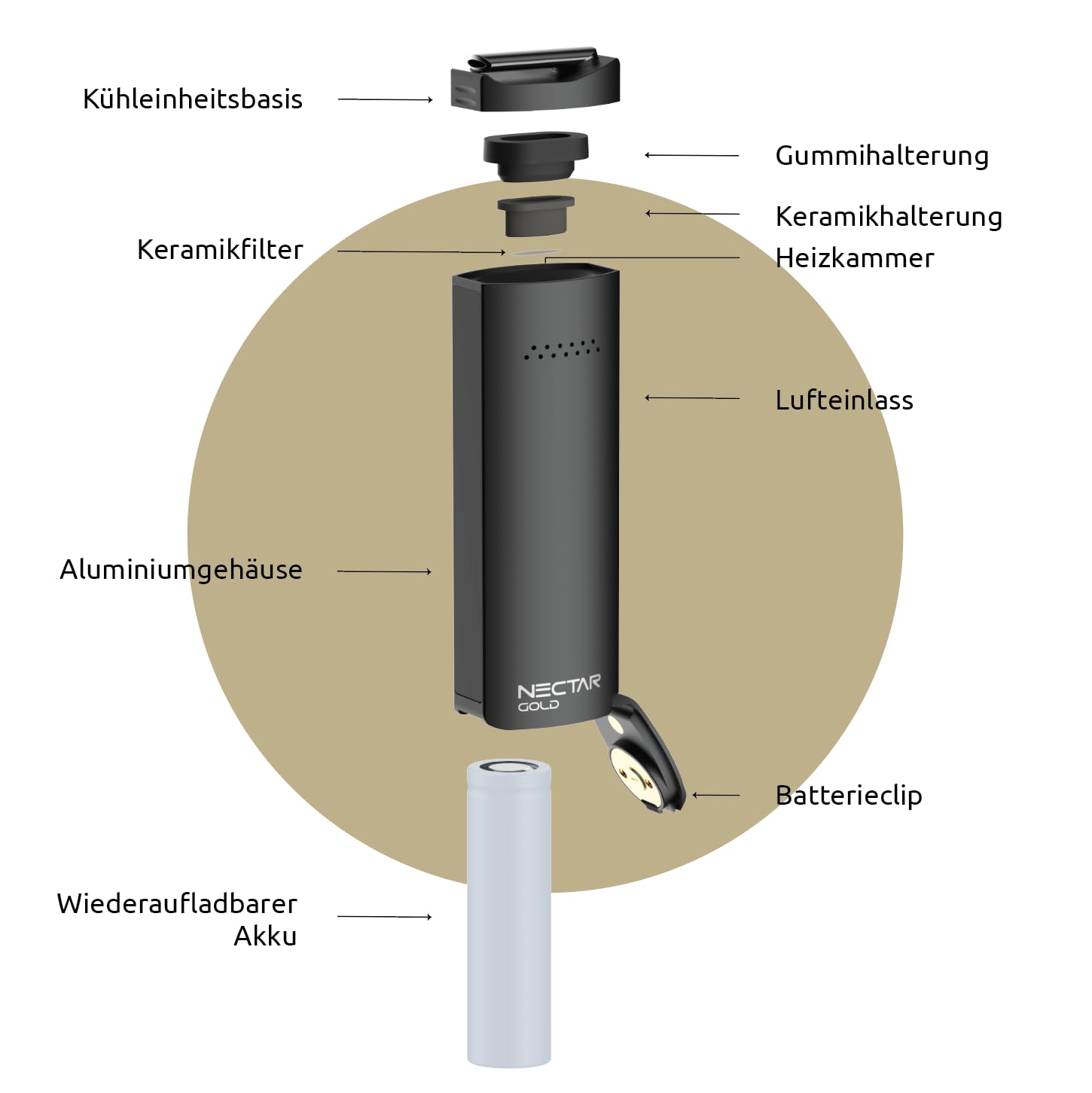 Nectar Gold Vaporizer Cannabis | Vaporizer für Kräuter und Extrakte mit 3 Jahren Garantie | Austauschbarer Akku für 8 Sitzungen, Isolierter Luftstrom, Temperaturpräzision, Zubehör inklusive