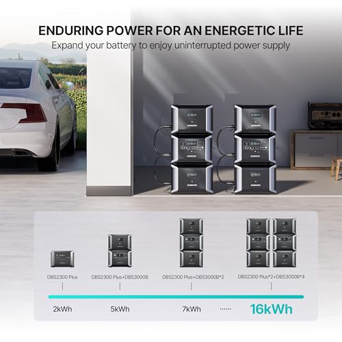 Image of Dabbsson 2330Wh Portable Power Station, DBS2300 Plus Max 16660Wh, 4 x 2200W AC Outlets, Solar Generator for Camping, Home Backup, Emergency, RV