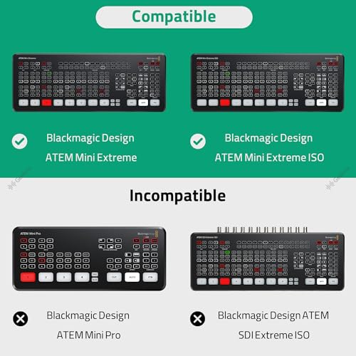 Blackmagic ATEM Extreme ISO