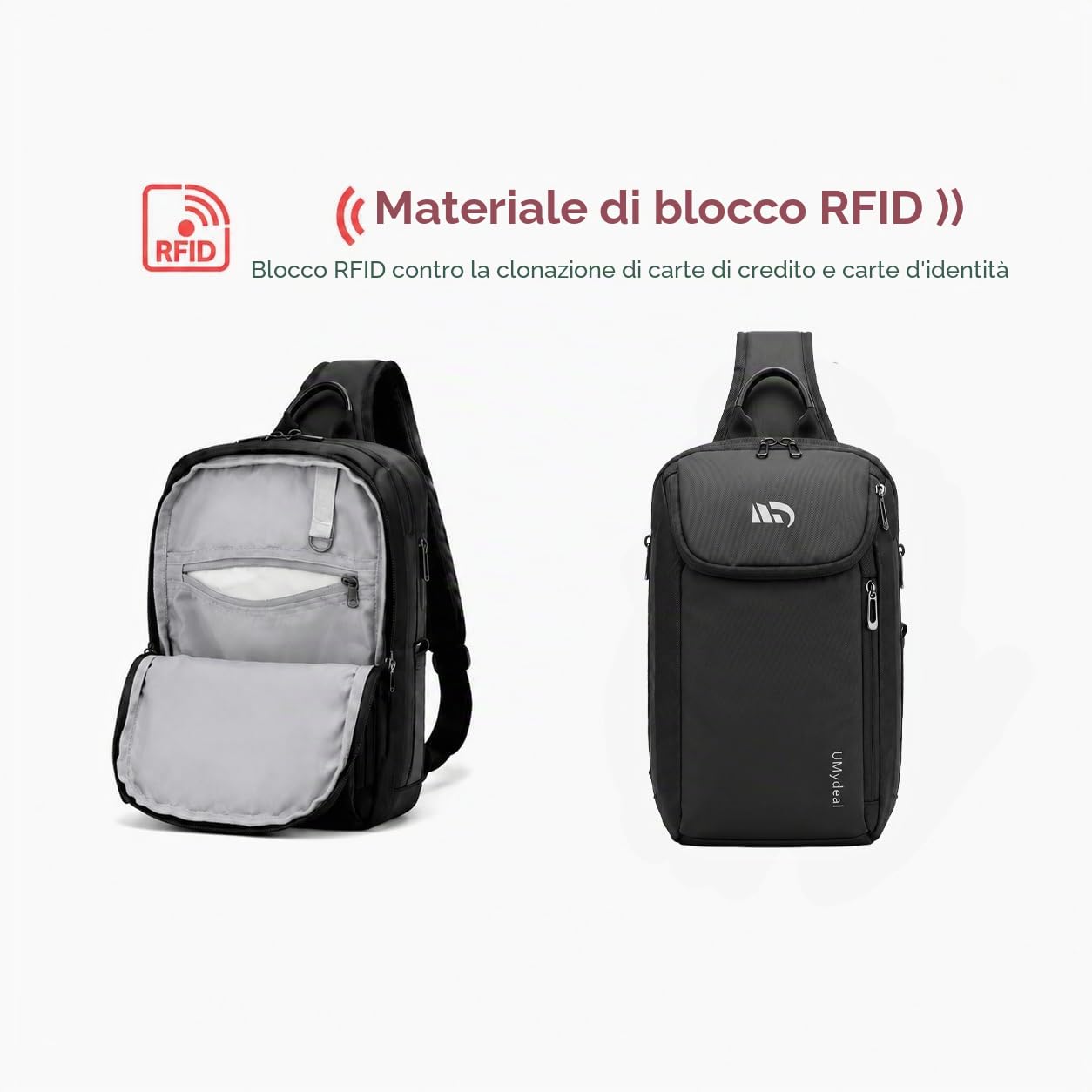 Borsa a tracolla, borsa a tracolla antifurto per uomo, impermeabile, multi tasche, borsa a tracolla per viaggi, sport casual