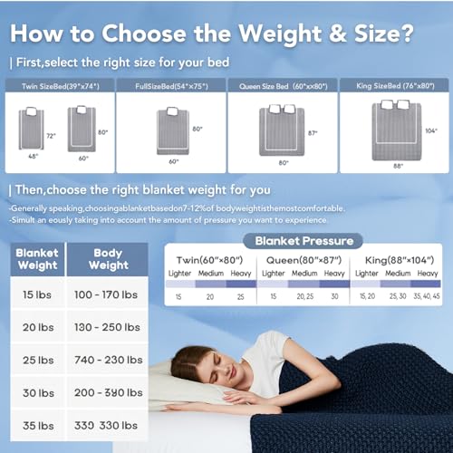 Topcee Knitted Weighted Blanket - 60"x80" 20lbs Queen Size Cooling Chunky Knit Heavy Blanket for Adults Cable Yarn Knit Decorative No Beads Soft Cozy and Cooling Weighted Throw Machine Washable