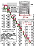 2020 Calculations for the Electrical Exam by Tom Henry