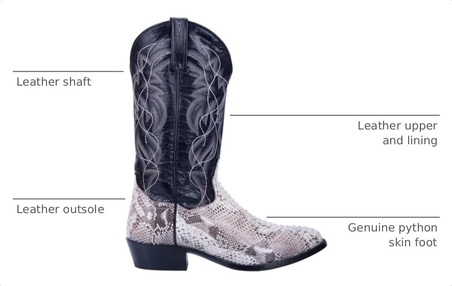 Image of Dan Post Grey Python Manning Men's Boots DP3036