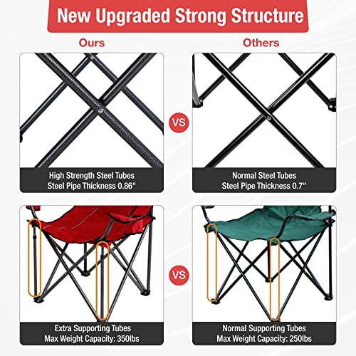 Alpha Camp Oversized Camping Chair With Shade Canopy, Folding Lawn Chairs With Cup Holders, Camping Lounge Chair For Travel Hiking Beach Fishing #TOP3