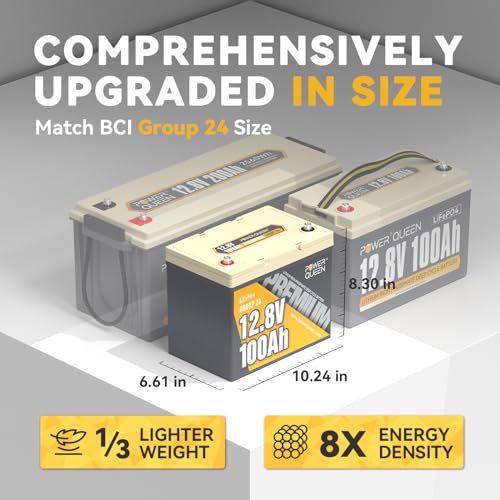 Power Queen PQ-12.8V100AH-GROUP24 12V 100Ah Lifepo4 Battery Bci Group 24 Lithium Battery, Deep Cycle Battery With 100A Bms, 1280Wh, Up To 15000 Cycles & 10-Year Lifespan For Trailer Rv thumb #1