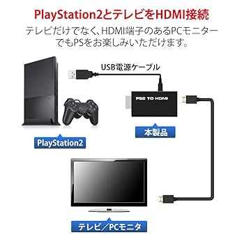 Amazon.co.jp: mumuxeexee PS2 to HDMI 変換アダプター PS2専用