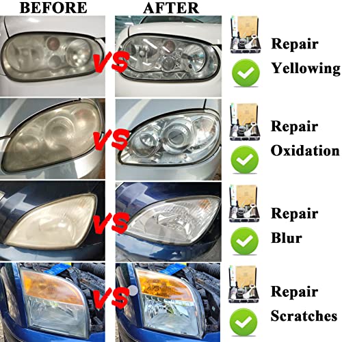 Headlight Restoration Kit, Car Headlight Polish Repair Renovation Kit with 200ML Repair Liquid for Repair Headlight Yellowing, Haze, Oxidation, Scrashes - Image 6