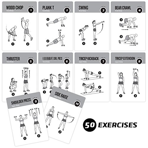image for NewMe Fitness Dumbbell Workout Cards, Instructional Fitness Deck for W