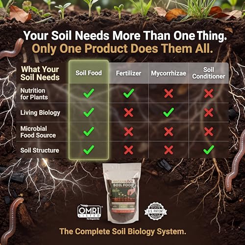 OrganiLock Soil Food abono granular orgánico 12 lb miniatura 3