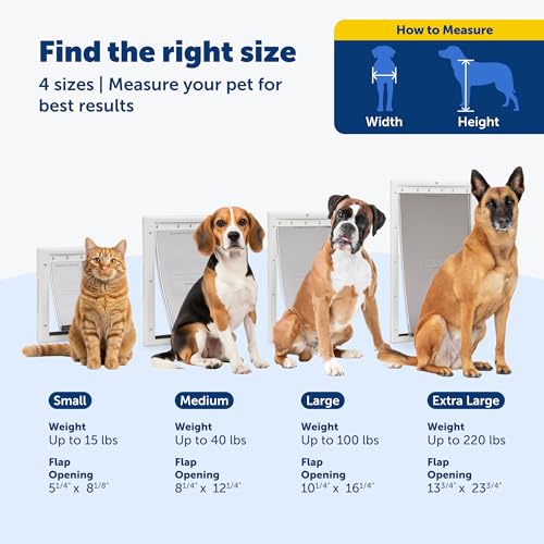 PetSafe Rostfreie Kunststoff-Hundetür für die Installation in Innen- und Außentüren oder Wänden, lackierbar, einfache Installation, Schließplatte im Lieferumfang enthalten, für Haustiere bis zu 45 kg,