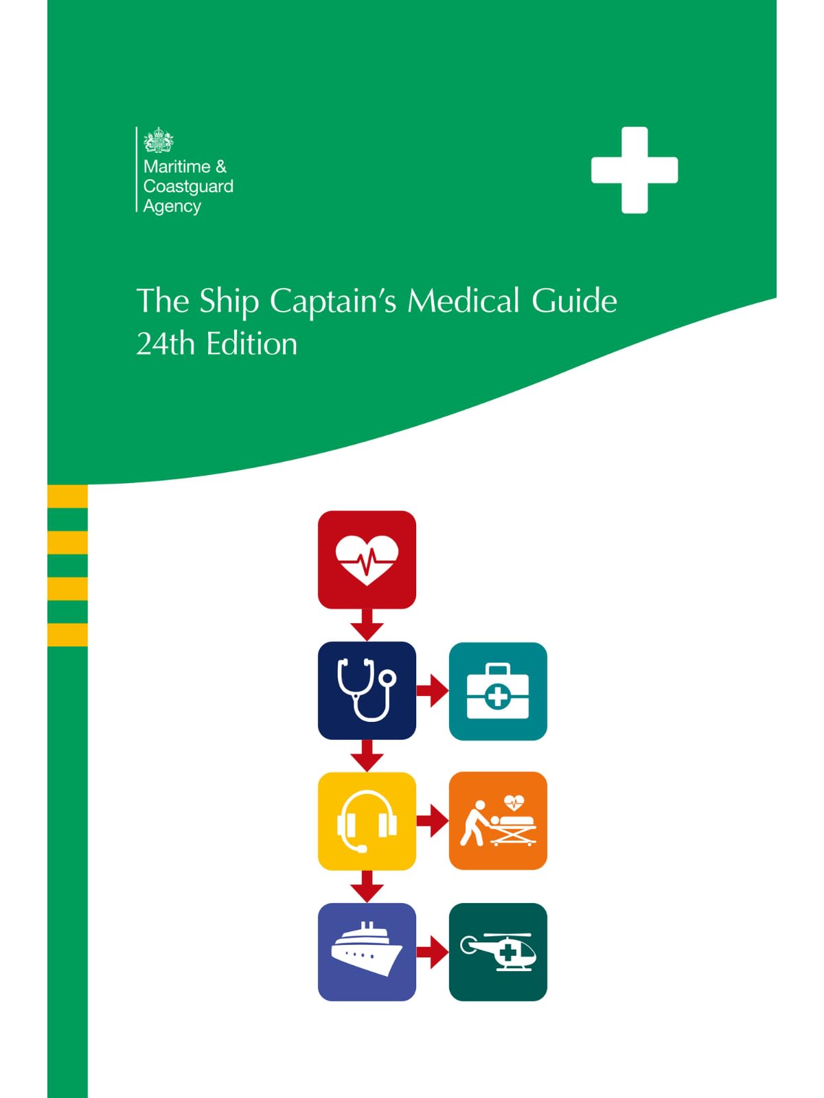 The Ship Captain's Medical Guide