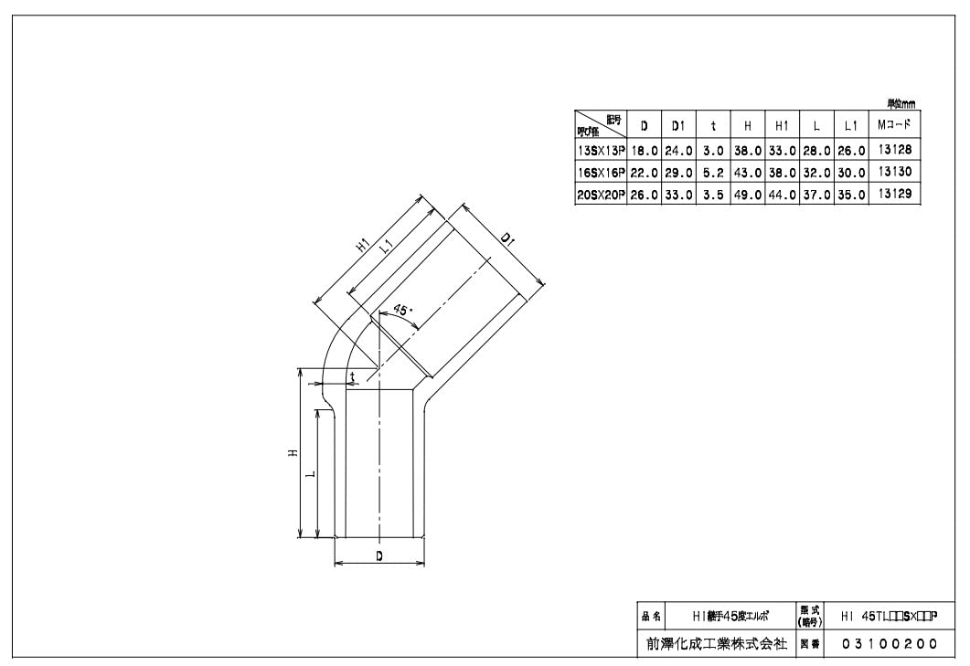 ほち45商品 顔料系インキ20ml 朱|XLR-20N|商品カタログ|シヤチハタ株式会社