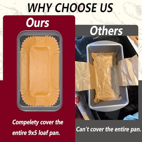 ZOWVAAM Loaf Pan Liners, 2lb Loaf Pan Parchment Liners for Baking Bread 9x5, 125 Pcs Non-Stick Disposable Bread Pan Liners, Loaf Bread Liners for Baking