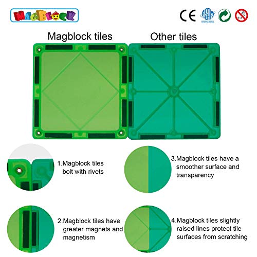 MAGBLOCK Magnetic Tiles Kids Toys, 120PCS 3D Magnetic Building Blocks Set Construction Toys Educational STEM Magnet Tiles for Kids Stacking Blocks Learning Gifts for Toddlers Boys Girls - Image 4