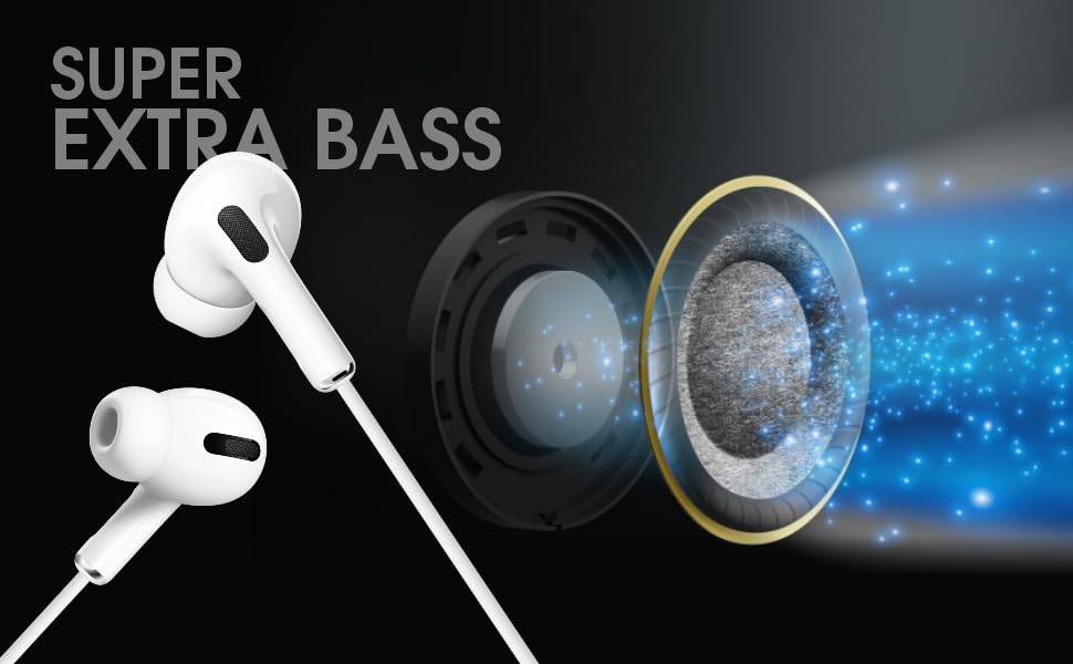 Image of Candytech HF-24 Wired Type C Earphones with in Line HD Mic, Powerful Audio, 14.2mm Driver, Unique Earbuds Design, TPE Anti Tangle Wire, in line Controls, Wide Compatibility(White)