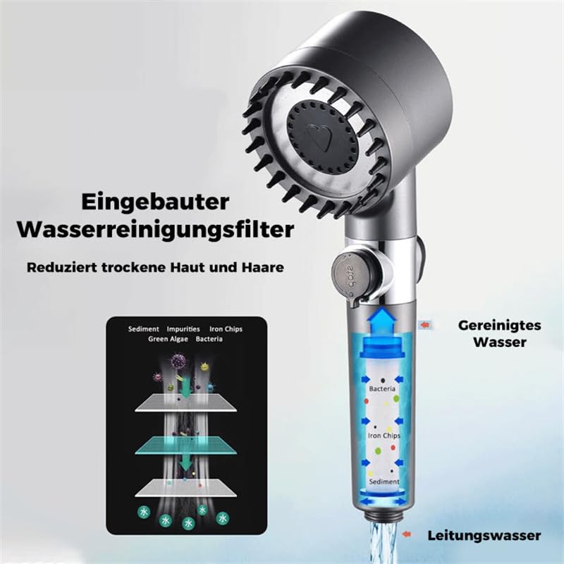 myhanna DuschePRO Druck Erhöhen,Weniger Wasser,my hanna Duschkopf Hochdruck Handbrause mit Filter,3+1 Strahlarten und 1,5M Schlauch,15 Schichten zum Schutz