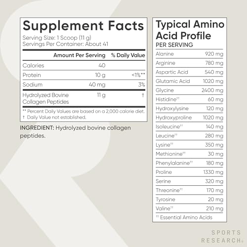 image for Sports Research Collagen Peptides - Hydrolyzed Type 1 & 3 Collagen Pow