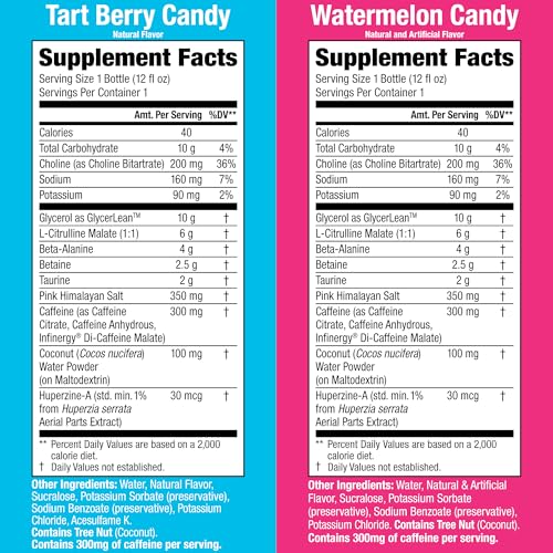 Image of LABRADA Charge Pre Workout Taster Pack RTD Drink - Pump, Energy, Endurance with 10g Glycerol, 6g L-Citrulline Malate, 4g Beta Alanine, 300mg Caffeine, + Total Hydration, 2 Servings