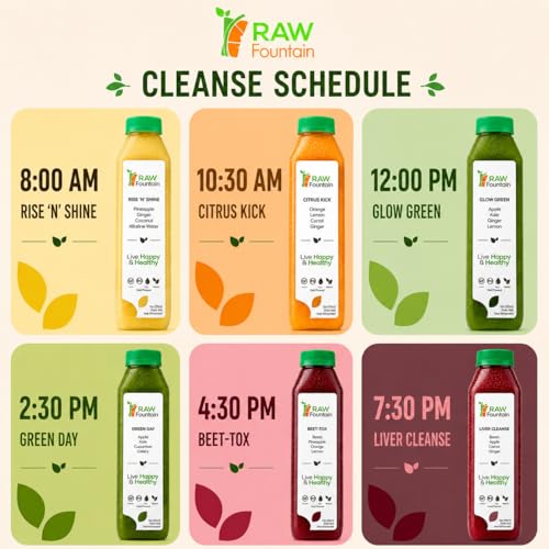 Juice Blends For Weight Loss