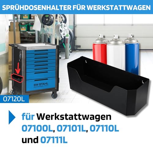 SW-Stahl 07120L Sprühdosenhalter für Werkstattwagen I Spraydosenhalter Lochwand I Dosenhalter Einsatz I Spraydose Halterung universal I Sprühdosen Gadget zum Einhängen I Werkzeugwagen Zubehör