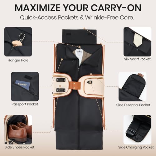 Fanwoli Convertible Duffel Garment Bag