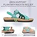 MEGNYA Soft Summer Travel Walking Shoes with Arch Support for Women, Comfort Fashionable Dressy Travel Beach Adventure Hiking Sandals Outdoor Water Lightweight Azure Size 10
