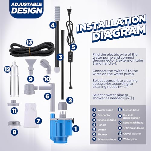 Image of Tujoe Electric Aquarium Gravel Cleaner - 6 in 1 Electric Automatic Removable Vacuum Water Changer Sand Algae Cleaner Filter Changer 110v /28w