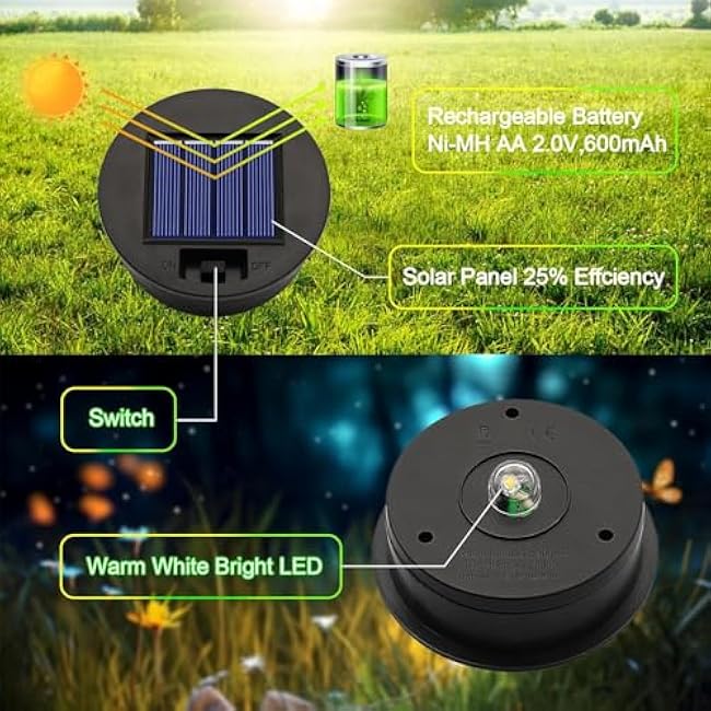 Solar Light Replacement Top Parts 4 Pack(Top Size 3.31 inch,Bottom Size 2.83 inch) 7 Lumens Lantern Lids Waterproof LED Replacement Light Decorations for Outdoor Garden, Patio,Pathway,Yard,Warm White