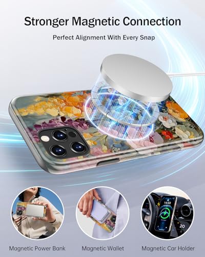 Image of Goodon for iPhone 12 Pro Max Case Cute - Wireless Charging Compatible - Dual-Layer Hard Shell + Silicone Cover - Protective Phone Case with Trendy Designs for Women - Oil Painting Flowers | Dual-Layer Hard Shell + Silicone, Slim Fit Protective Phone Cover with Wildflower Designs for Women Girls
