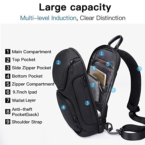 Image of BANGE Sling Bag for Men,Shoulder bags Crossbody Sling Backpack for Men and Women