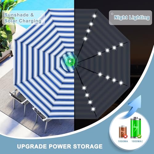 Image of ABCCANOPY Durable Solar Led Patio Umbrellas with 32LED Lights 9FT (Blue White Stripes)