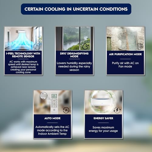 Image of Electrolux 1 Ton 3 Star Convertible Inverter Split Air Conditioner (AC), 100% Copper, PM2.5 Filter, I-Feel Tech, Anti-Corrosion and R32, White & Dark Blue, UltimateHome 300, ESV123C1AA