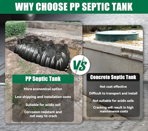 264gal Underground Septic Tank Kit-68.3x38.8x36.2in Plastic Septic Tank System,Rectangle Anti Corrosion PP Septic System With Riser and Manhole Covers For 3-5 Persons
