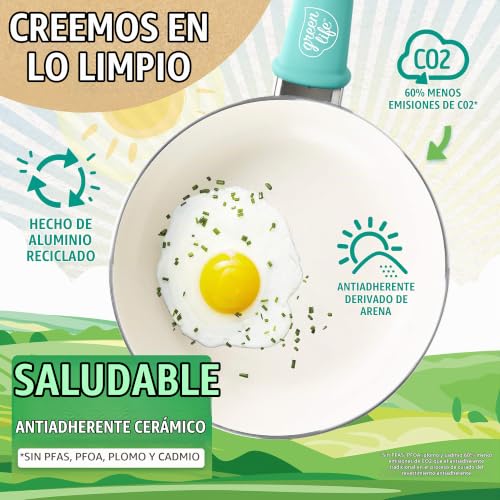 La Mejor Selección de Cocina turquesa para comprar online. 8 Imagen adicional