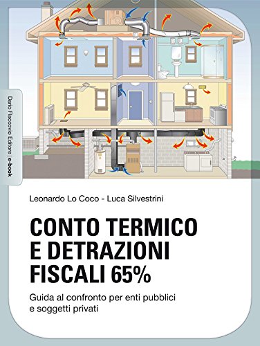 Conto Termico e detrazioni fiscali 65%: Guida al confronto per enti pubblici e soggetti privati (Italian Edition)