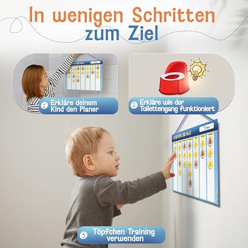 LIKARTO® Töpfchen Training für Kinder magnetisch - Montessori Magnettafel inkl. 60 Magnete & Kordel - Komplett beschreib- und abwischbar - Pipi Kacka Magnete - windelfrei werden