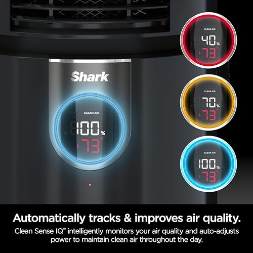 Shark HC501 3-In-1 Max Air Purifier thumb #1