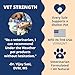 Under the Weather Ready Cal Powder for Cats | High-Calorie Weight Gainer & Appetite Stimulant | Cat Energy Booster Veterinarian-Approved Pet Supplement with Vitamins & Minerals | Chicken Flavor