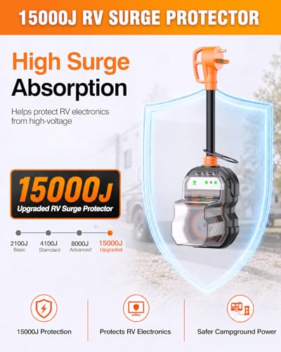 Image of GEARGO ππππ RV Surge Protector 30 amp with 15,000J, Auto Shutoff IP68 30 amp rv Surge Protector, High-Energy Protection & Temperature Control, Full Circuit Analyzer for Travel Trailers