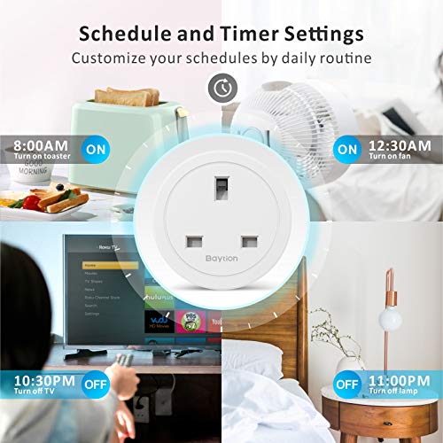 Baytion WiFi Smart Plug, Baytion 16A Energy Monitoring WLAN Smart Plug Socket Work with Alexa,Echo, Google Home Mini Smart Outlet Remote and Voice Control No Hub Required (2P) - Image 5