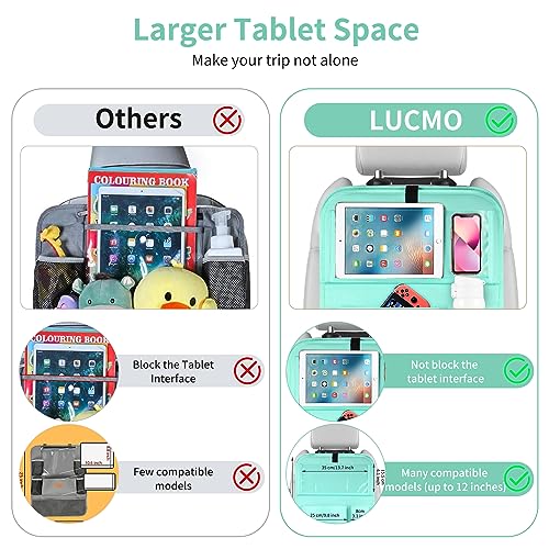 Image of LUCMO Car Backseat Organizer with Foldable Tablet Holder, Light Blue | 2 Pcs,6 Storage Pockets,Foldable Food Tray,Protectors Kick Mats,Travel Accessories,Seat Cover,Road Trip Essentials