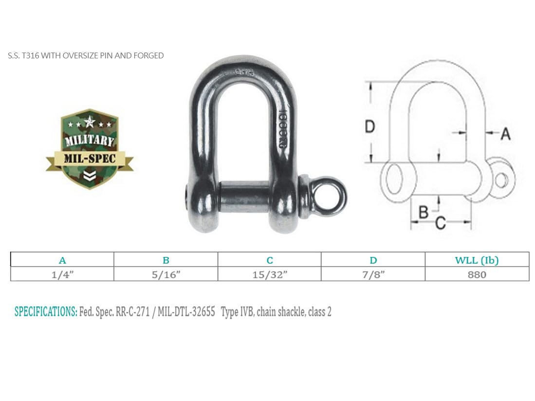 Prolinemax Marine Boat Stainless Steel T316 Forged 1/4