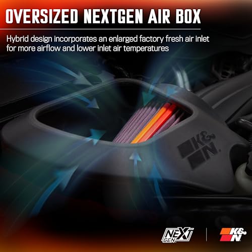 Image of K&N NextGen Cold Air Intake System: High-Flow Cotton Filter: Compatible with 2012-2018 JEEP: Wrangler, Wrangler JK, 50-1566